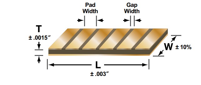 SLC Dimension Image