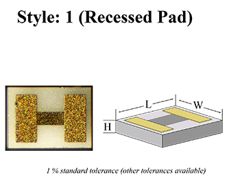 style 1 and style 2