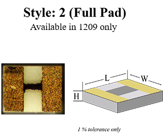 style 1 and style 2