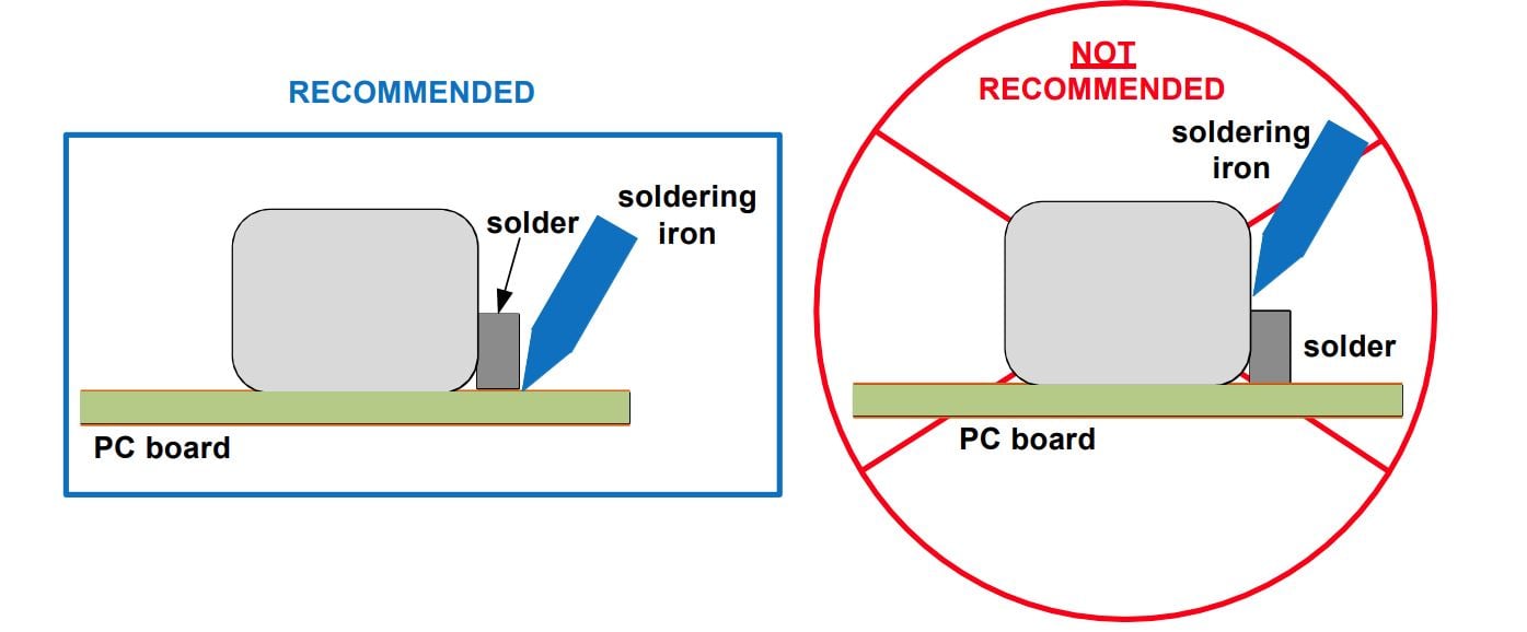 Hand Soldering Guide Fig 1
